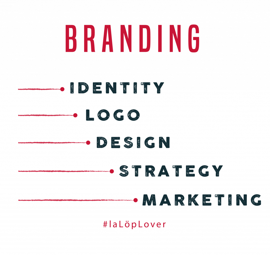 REBRANDING LALOP
